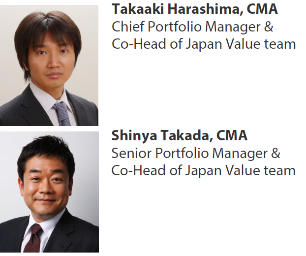 Japan Value Equity Team