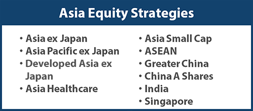 Nikko Asset Management Asian Equity strategies