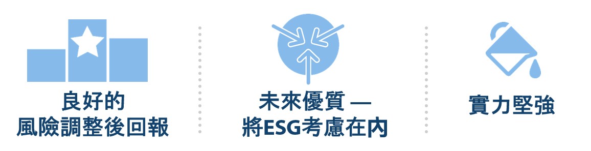Nikko Asset Management Global Equity Nikko Asset Management Global Equity