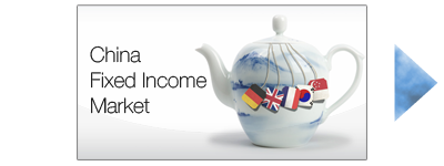 China Fixed Income Market