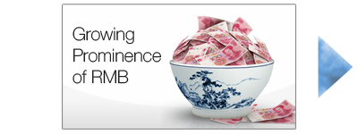 Growing Prominence of RMB
